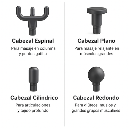 Pistola Masajeadora Hy-impact®  - Portátil y Recargable